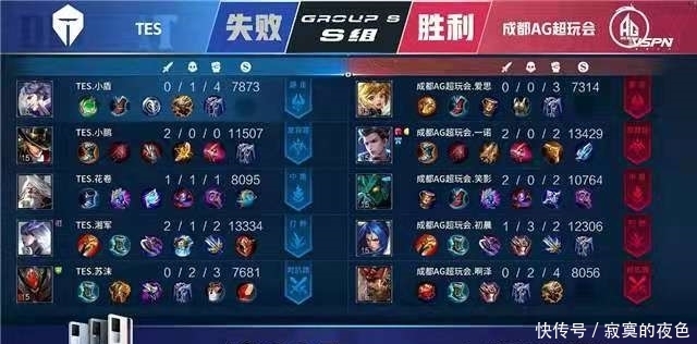 体育3金2银3铜 全国越野滑雪锦标赛山东成绩优异