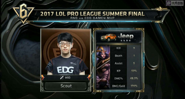 纵深利用 纵深利用